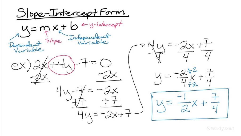 Rewriting A Given Equation In Slope Intercept Form Algebra Study