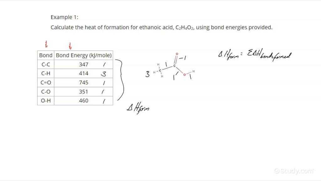 How To Calculate The Standard Heat Of Formation Chemistry Study