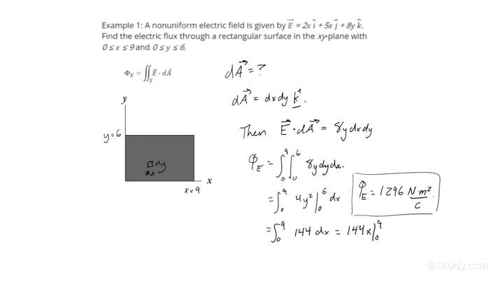 How To Use Integration To Calculate Electric Flux Due To A Non Uniform