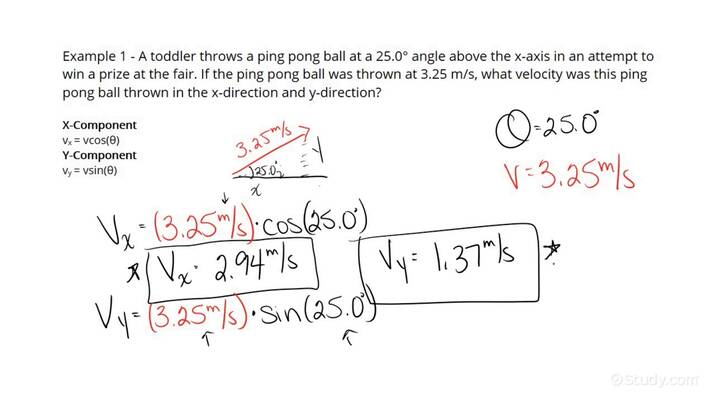 How To Calculate The Vector Components Of An Object S Velocity In Two