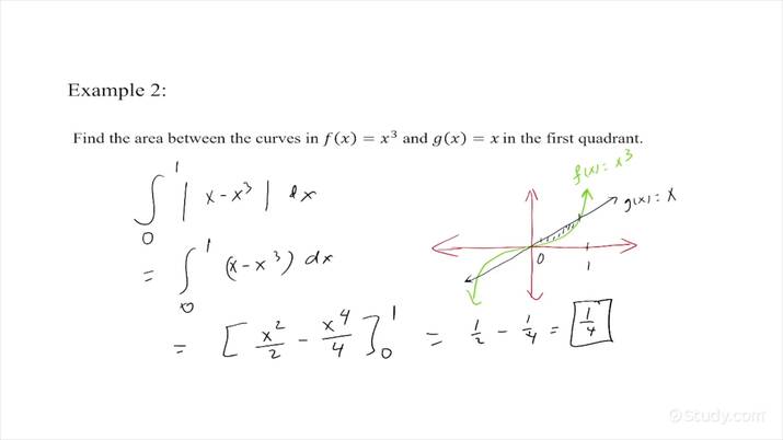 How To Calculate The Area Of Certain Regions In The Plane By Evaluating