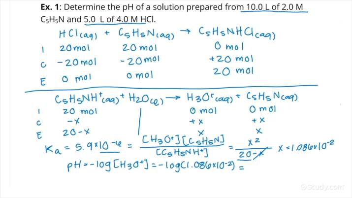 Determining The PH Of A Strong Acid Weak Base Solution Chemistry