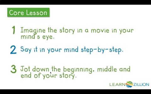 narrative essay prompts for 3rd grade narrative essay prompts for 3rd grade