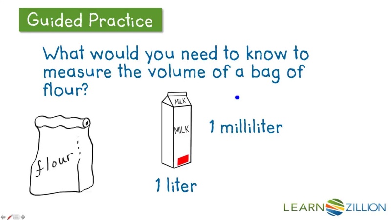 Understand Volume And How Volume Is Measured LearnZillion