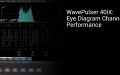WavePulser 40iX: Eye Diagram Channel Performance