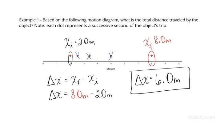 how-to-determine-the-distance-traveled-by-an-object-using-a-motion