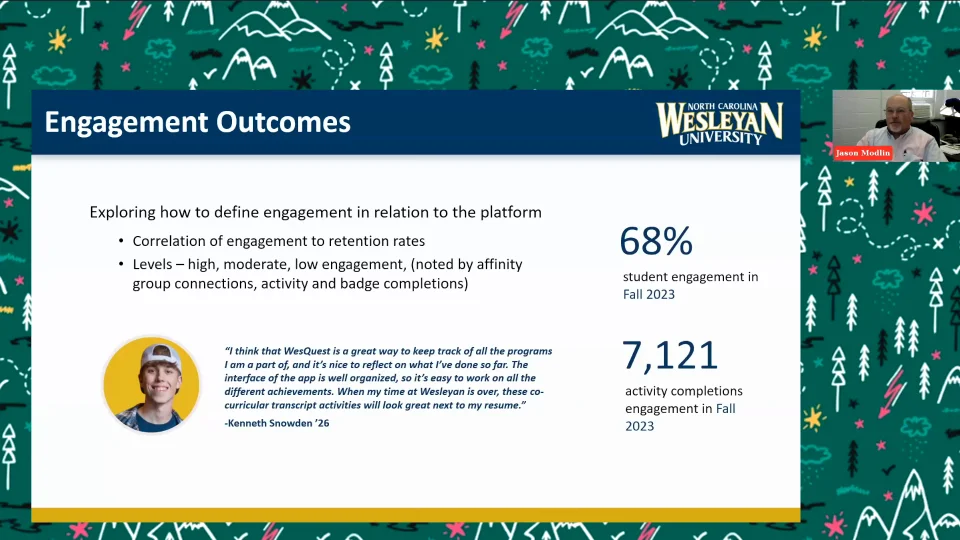 Scaling a Co-Curricular Program: The Journey to Student Success 