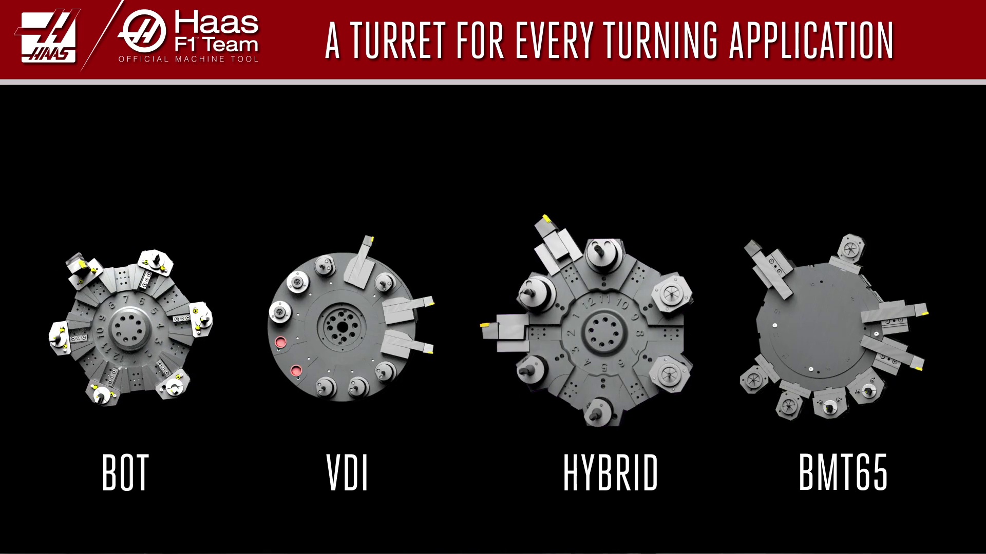 A Turret For Every Turning Application