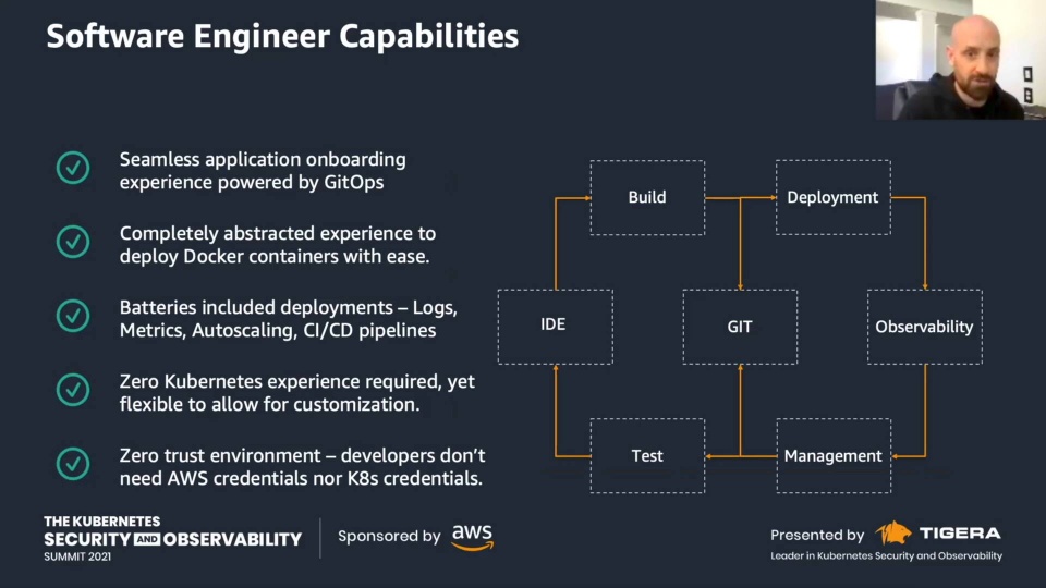 Building secure and observable Kubernetes platforms for scaled software delivery