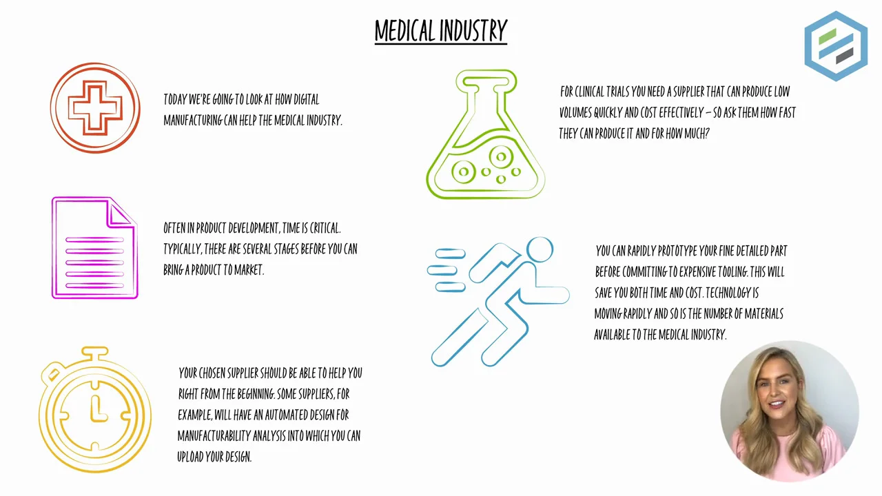 Medical Industry | Insight | Protolabs
