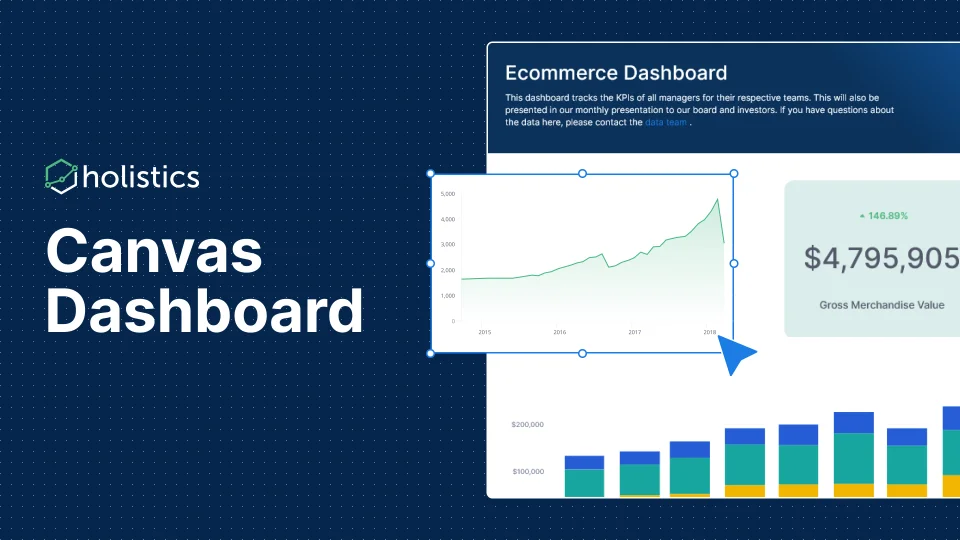 Holistics Canvas Dashboard