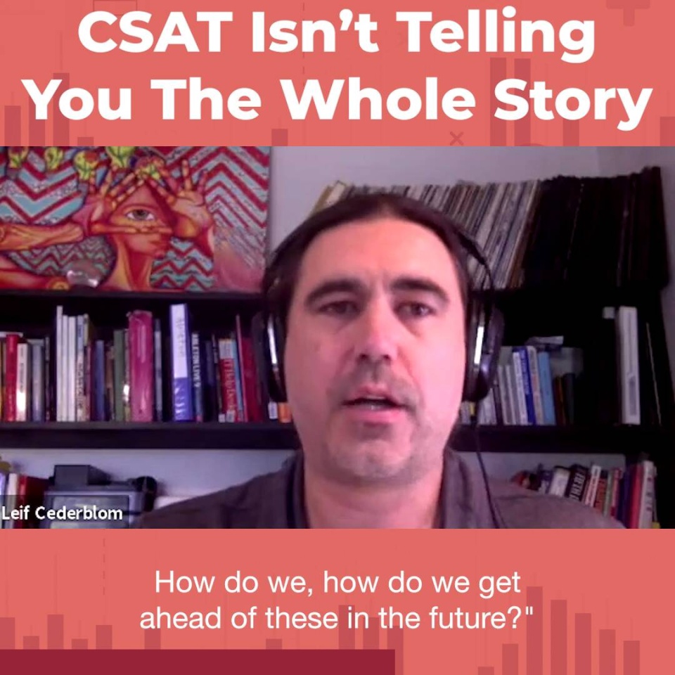 Leif reached out to CustomerGauge on the second Friday of December 2020