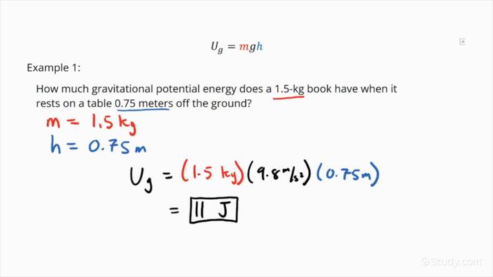 problem solving examples about potential energy