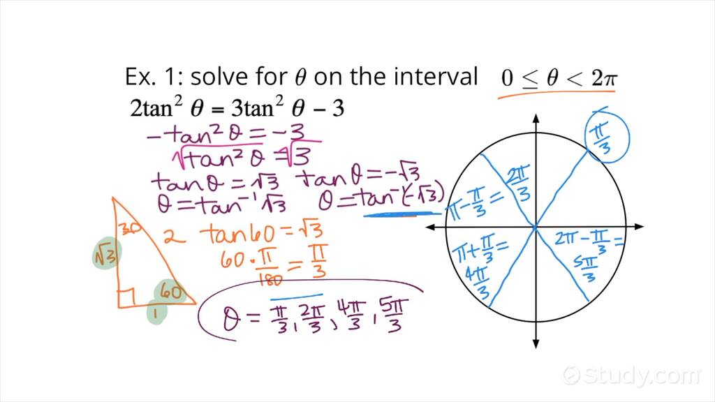 How To Find Solutions In An Interval For A Tangent Equation Trigonometry 0046