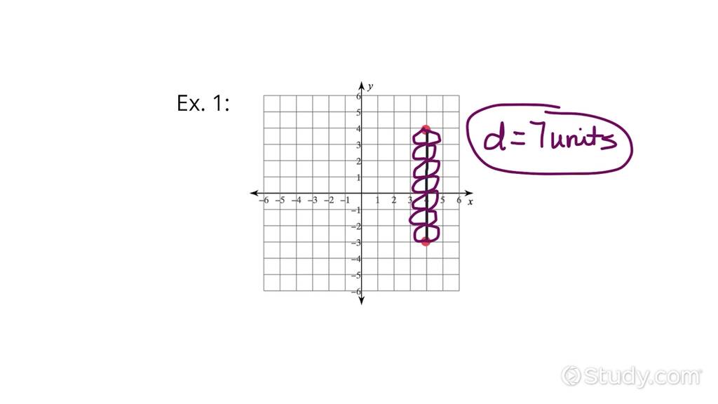 How to Find the Distance Between Two Points that Share a Common ...