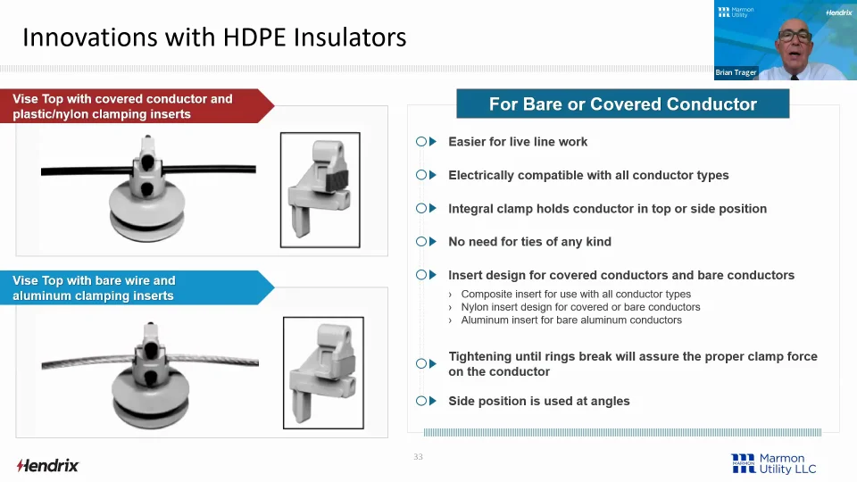 c2M Metal Can Insulator Holder : : Tools & Home Improvement