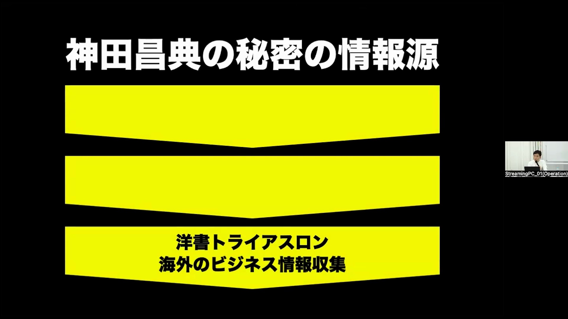 ダイレクト出版 テンプレート習得コース セールスライター認定コース スワイプ ビデオ】テンプレート習得講座 ｜ダイレクトアカデミー
