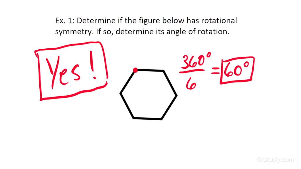 How to Identify Rotational Symmetry and Angles of Rotation | Geometry ...