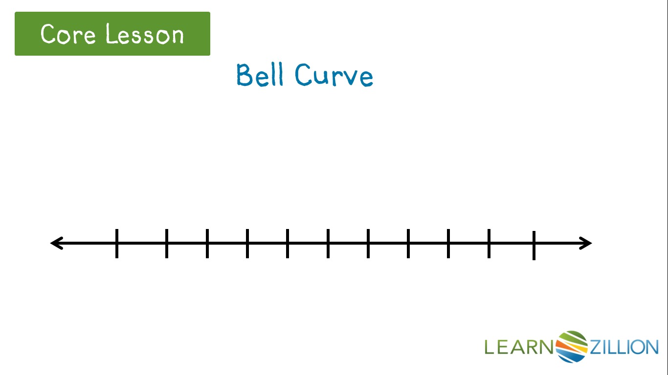 compare heights with dot plot