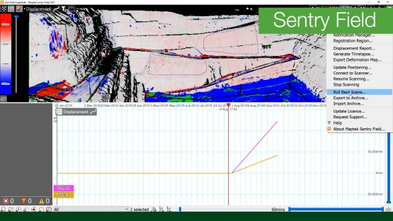 Sentry 2021 Улучшенный мониторинг движения поверхности