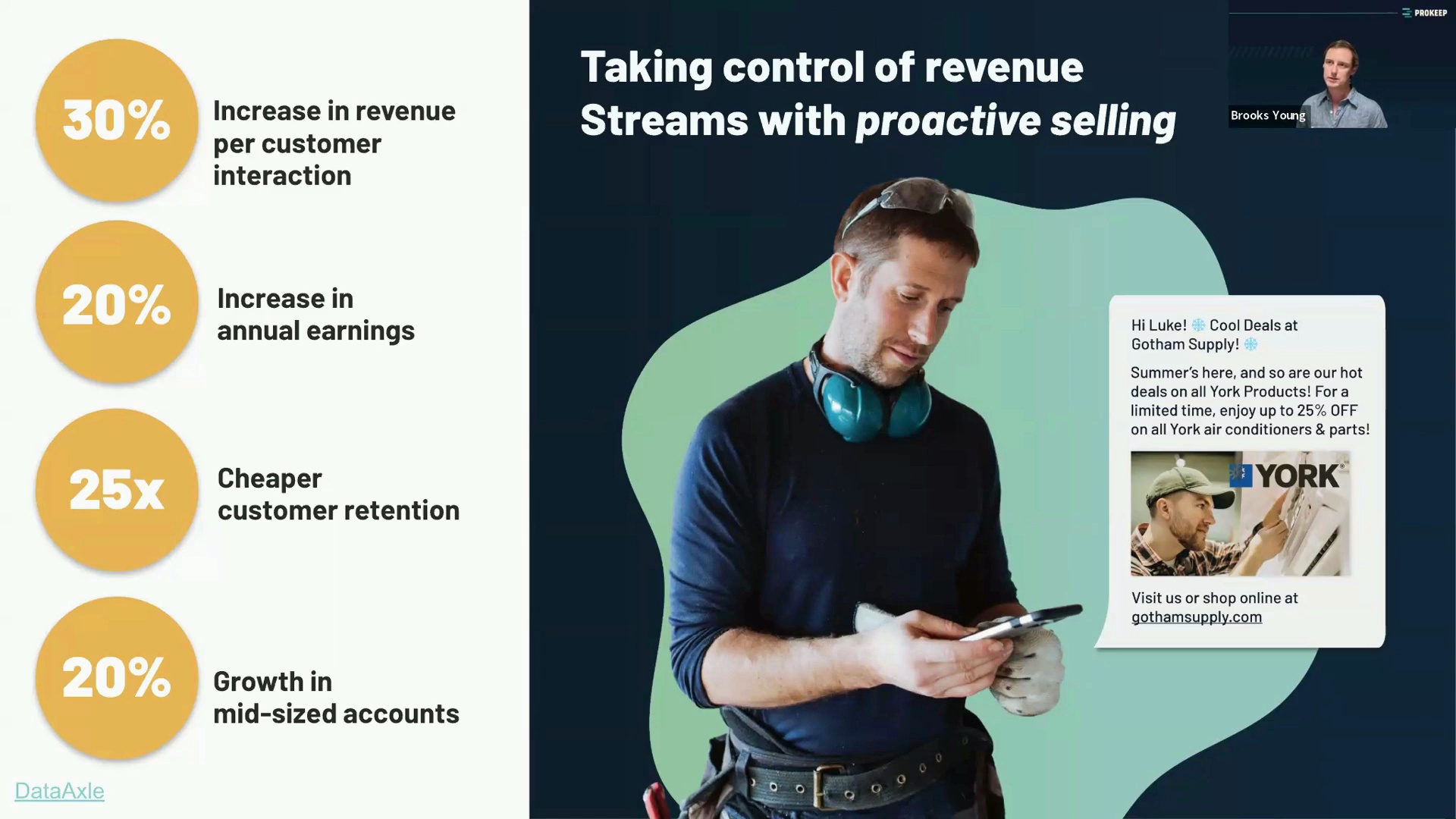 Stop Waiting, Start Selling: Proactive Tactics to Maximize Wallet Share Video