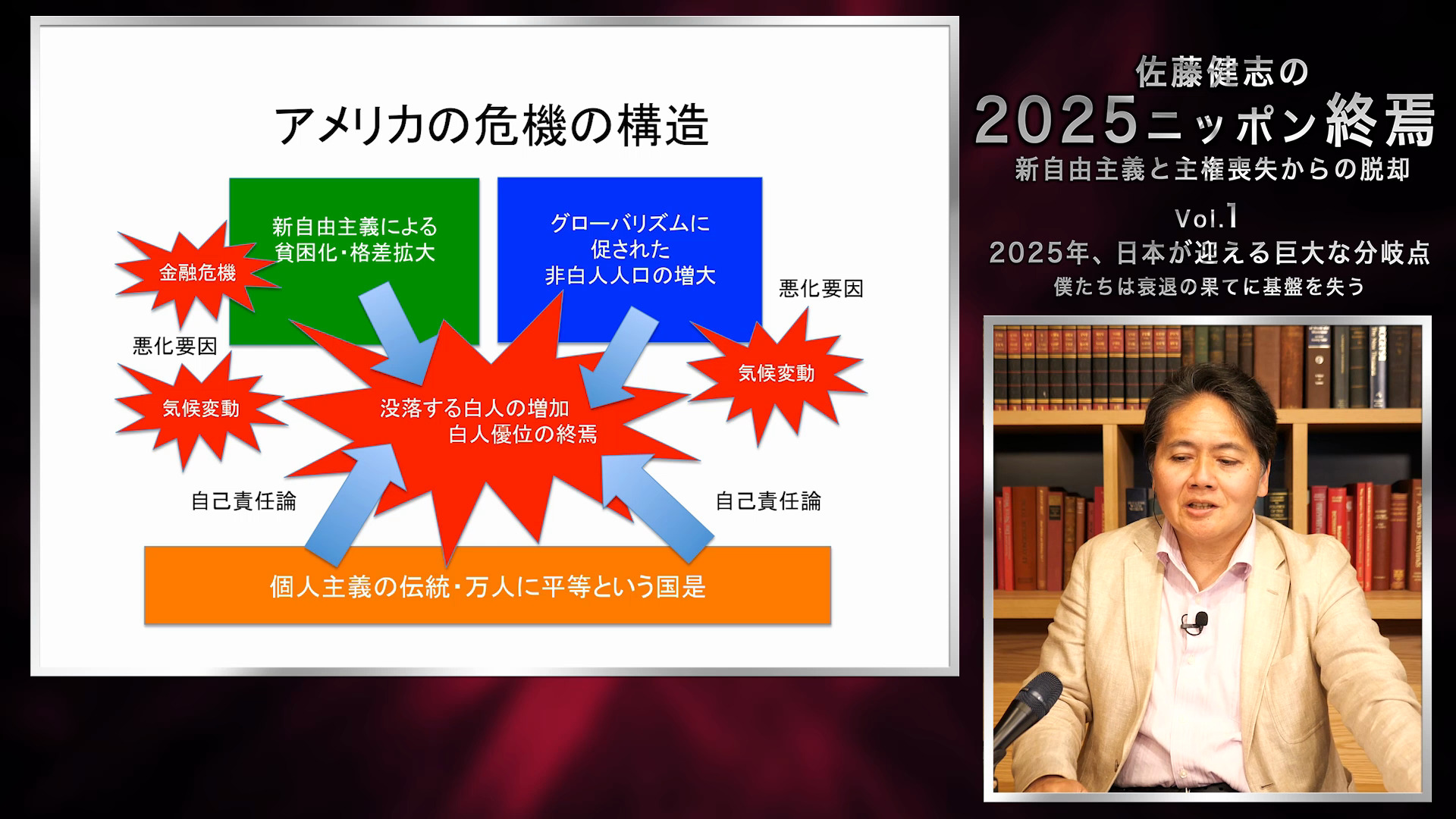 佐藤健志の2025ニッポン終焉 新自由主義と主権喪失からの脱却」第1巻