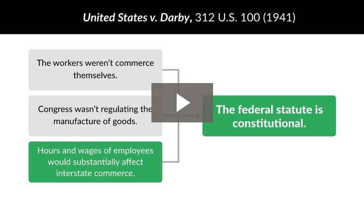 The Commerce Clause