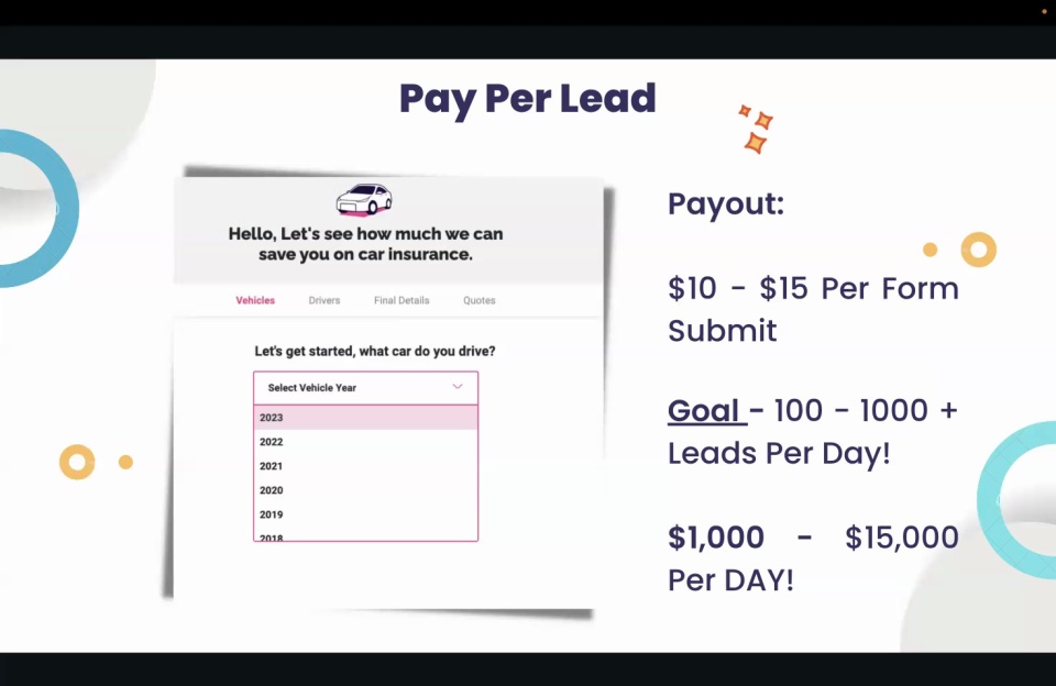HOW The Rapid Profit Tiktok Ads System Works