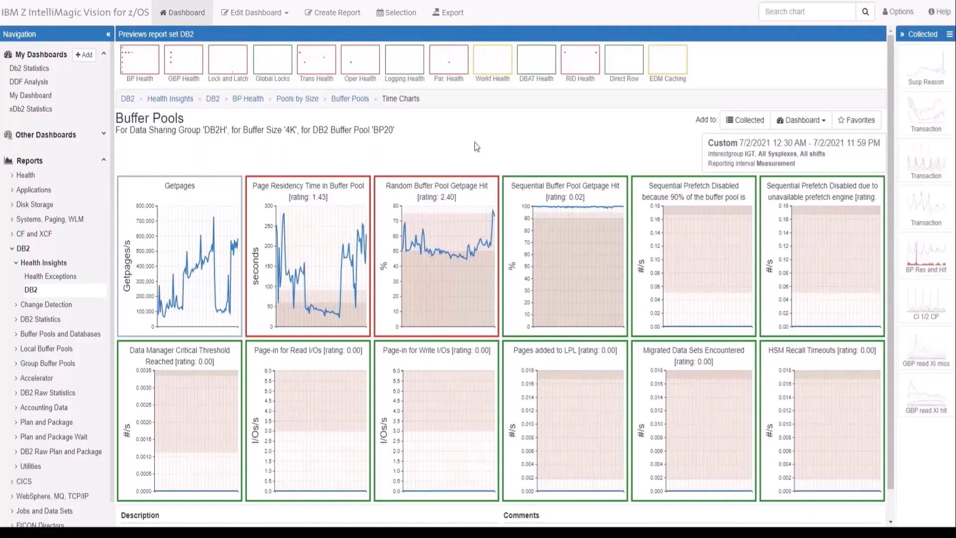 Db2 for z/OS Monitoring and Performance Management - IntelliMagic