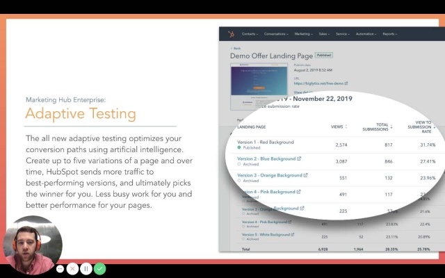 Partner Exclusive - What's New in Marketing Hub Enterprise 2020