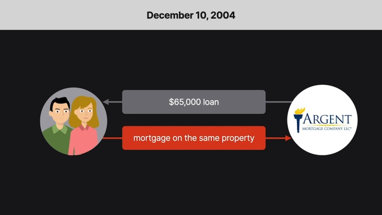 Argent Mortgage Co., LLC v. Wachovia Bank, NA, 52 So. 3d 796 (2010 ...