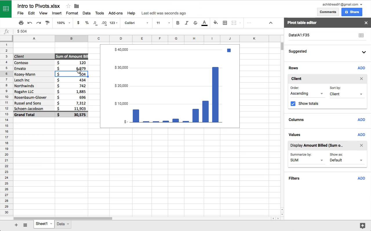 appsheet vs spreadsheet converter