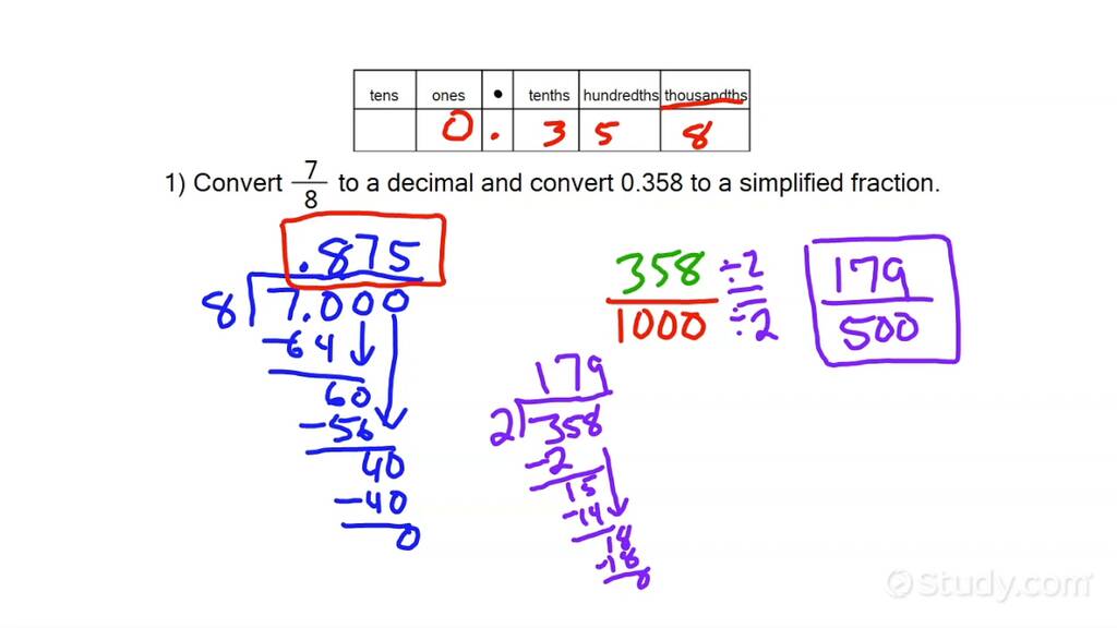 Relating Decimals & Fractions | Algebra | Study.com