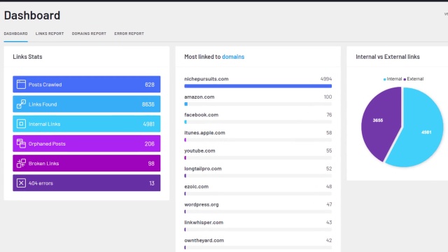 Link Whisper: Auto Linking From Your Preferred Keywords