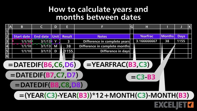 What is 2 Months From Today? - Calculatio