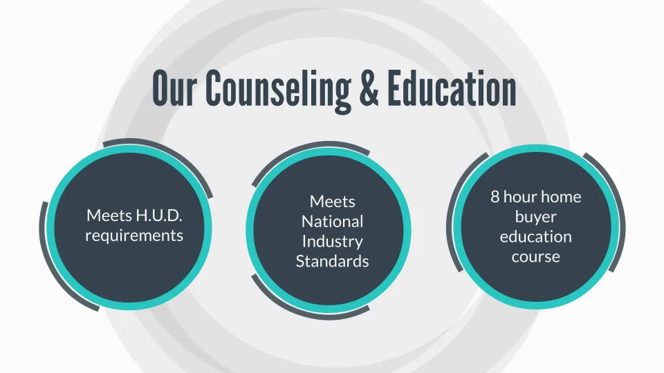 Homebuyer Counseling and Education