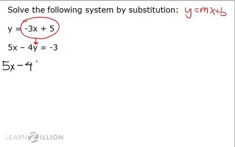 solve systems of equations using substitution learnzillion