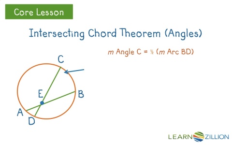 Find missing angle measurements within a circle using the intersecting ...