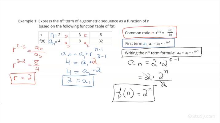 What Is An Equation For The Nth Term Of The Geometric Sequence