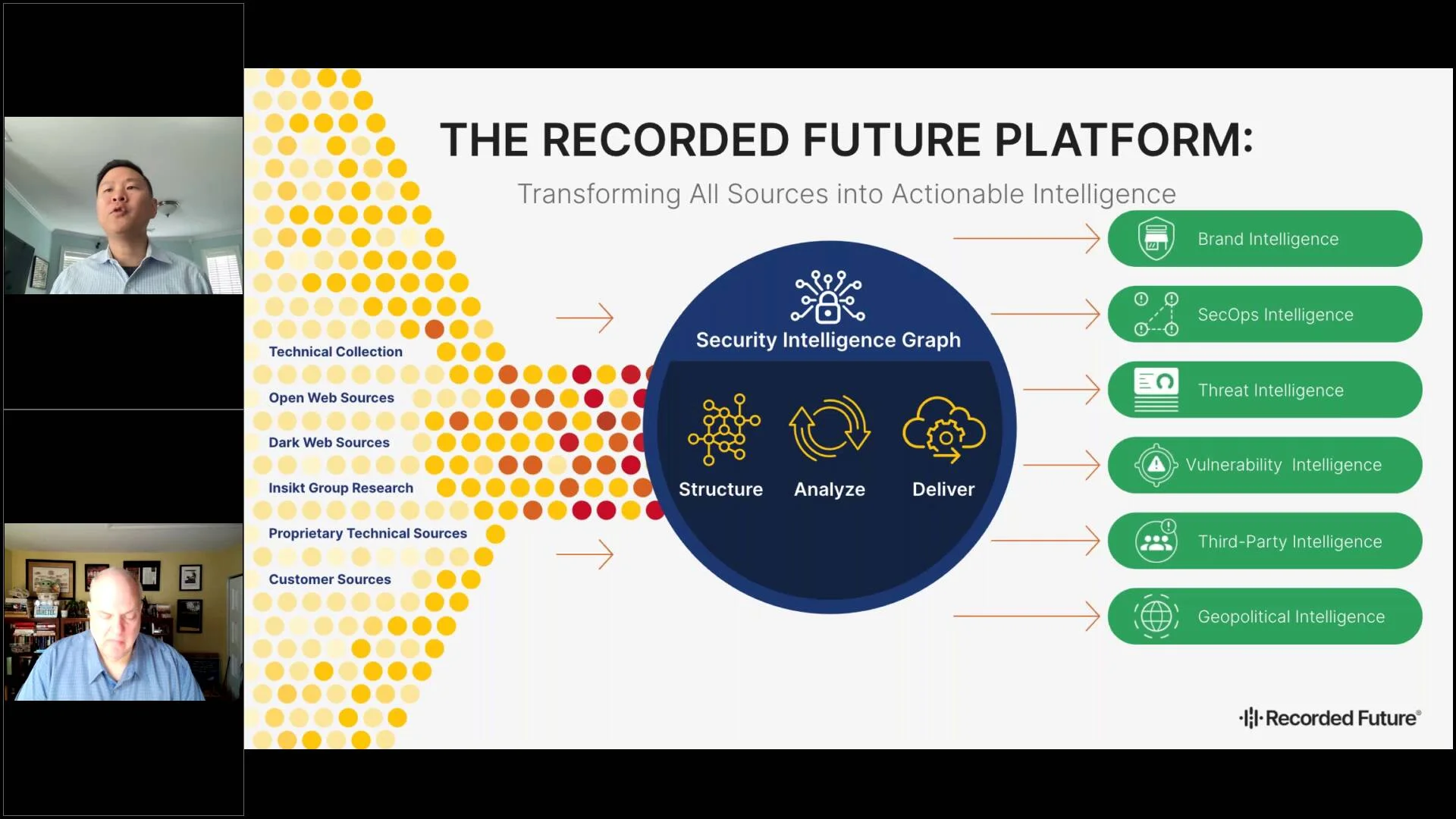 Deconstructing Supply Chain Attacks for Better 
Risk Management