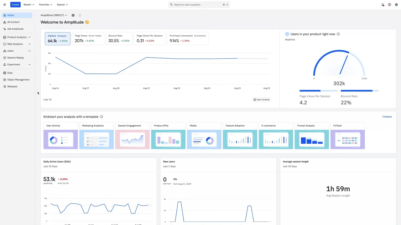 Best AI Tools for E-commerce Conversion Optimization 8 Best AI Tools for E-commerce Conversion Optimization