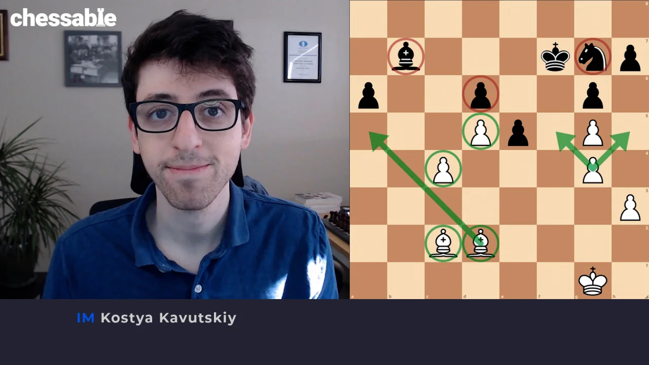 Chess Improvement & /Twitch