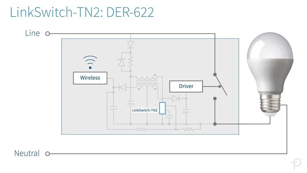 S.N.D_Y.S.H.D様　2点おまとめ 楽天市場】【10％OFFクーポン 期間限定】ディースクエアード