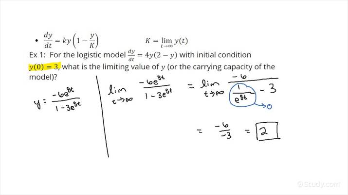 Using The Logistic Growth Model And Initial Conditions To Determine The Limiting Value Carrying 7970