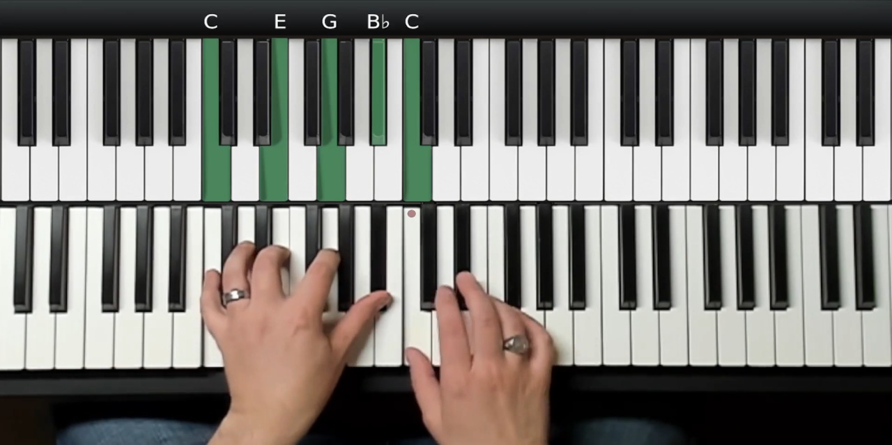 C Major Blues Scale on Piano