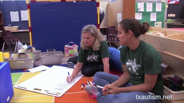 Identifying Student Preferences