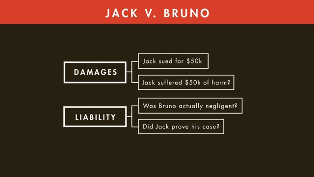 Civil Procedure Videos: Default Judgment | Quimbee