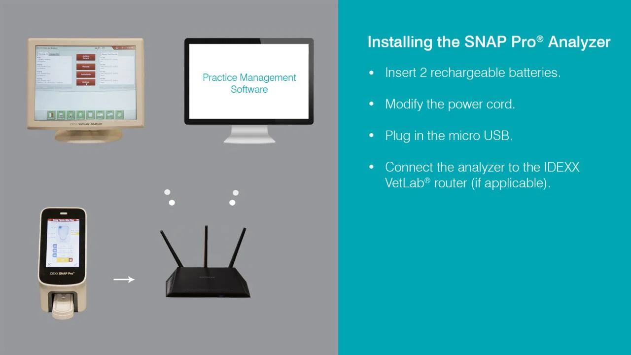 SNAP Pro Analyzer Support and Resources - IDEXX US