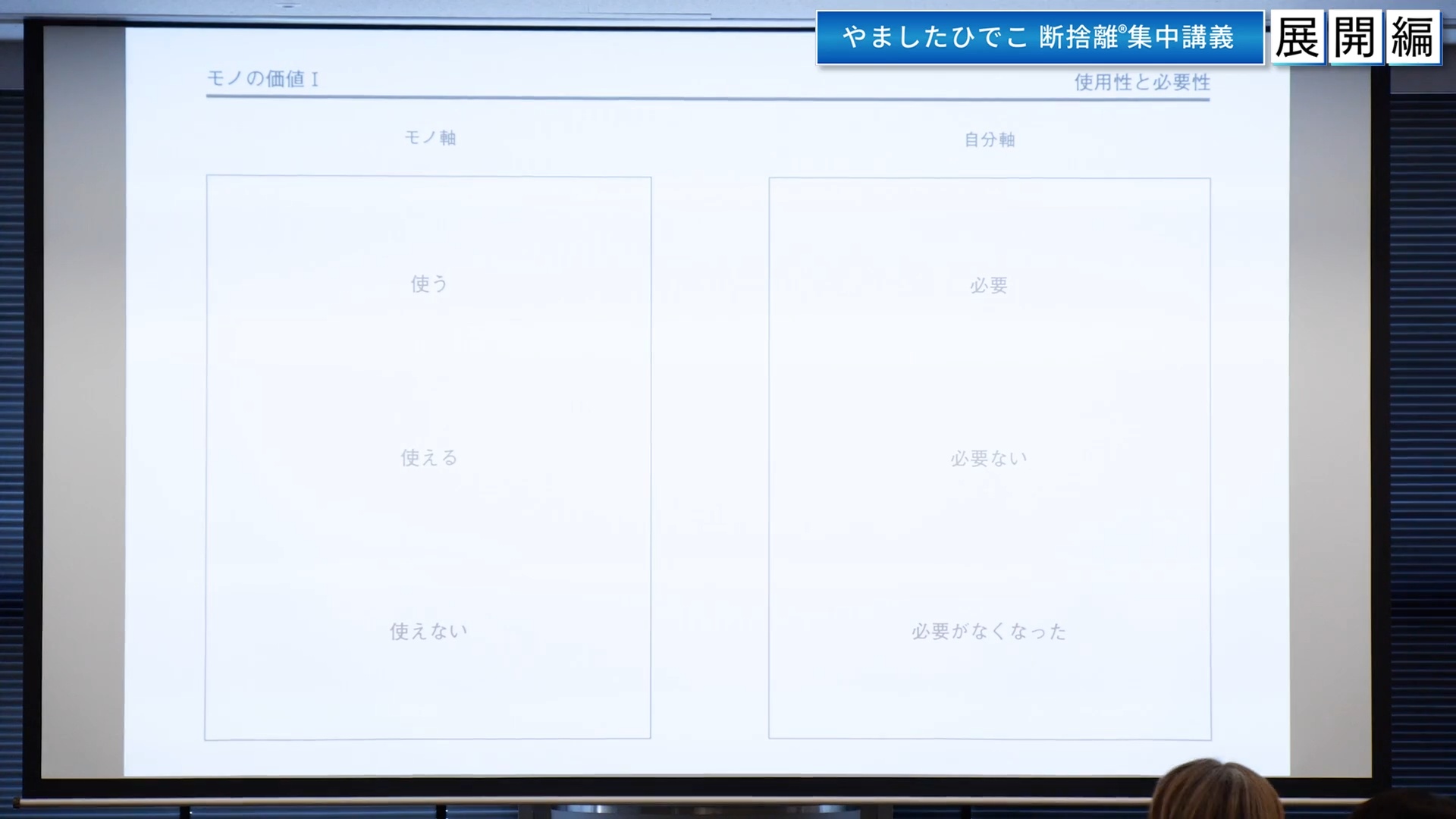 やましたひでこ断捨離集中講義：展開編プログラム ｜ダイレクトアカデミー