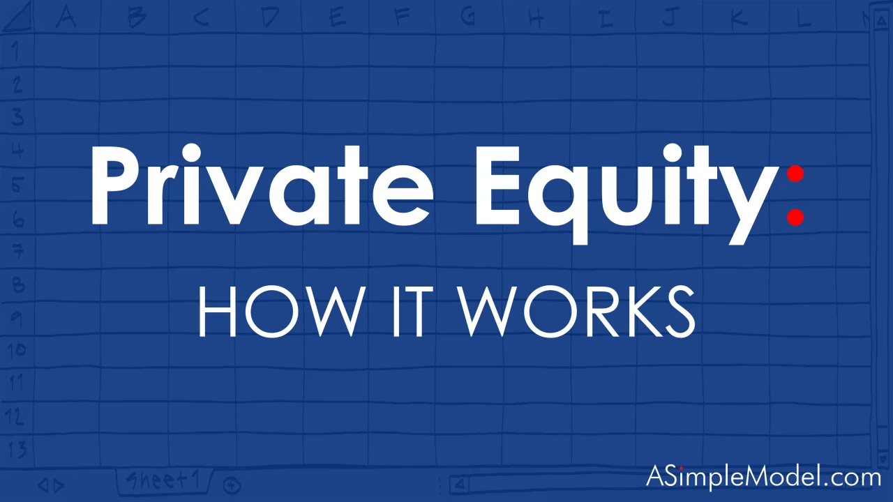 How Private Equity Works: A Brief Explainer